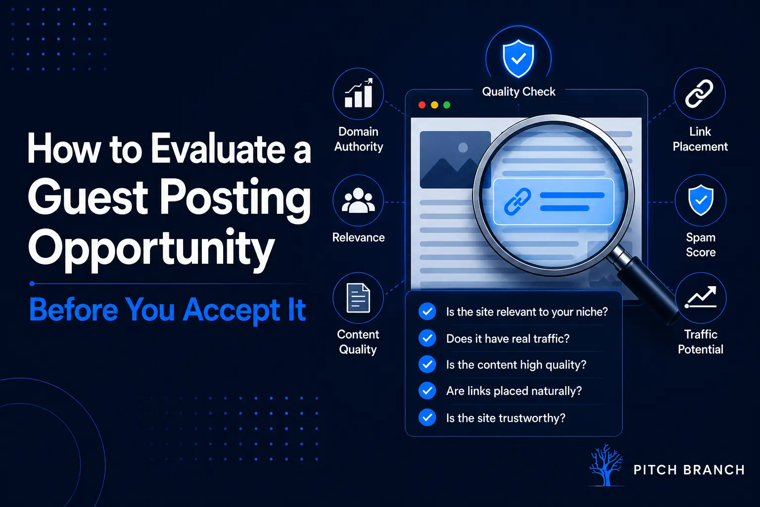 How to evaluate a guest posting opportunity before you accept it