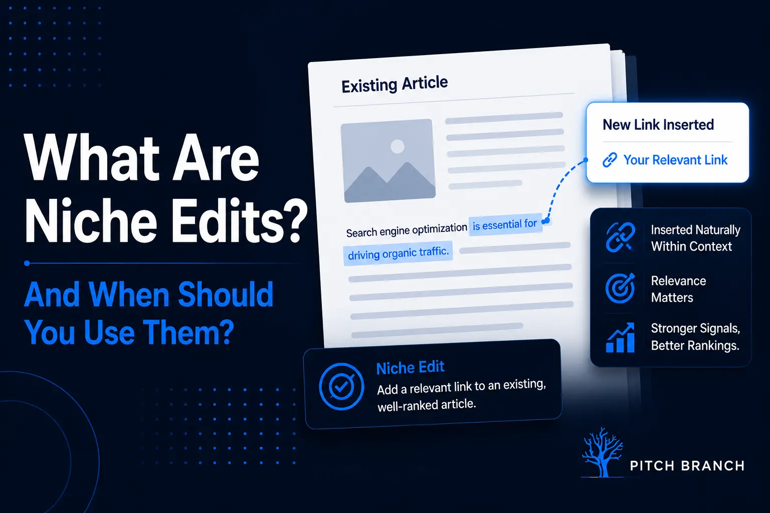 What are niche edits and when should you use them